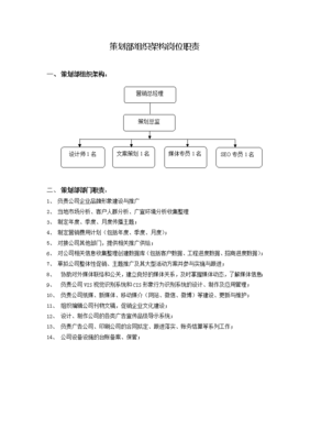 策划部组织架构与核心岗位职责详解